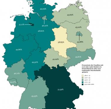 Odsetek rodzin z dwójką lub większą liczbą dzieci w Niemczech, stan na 2021 r.