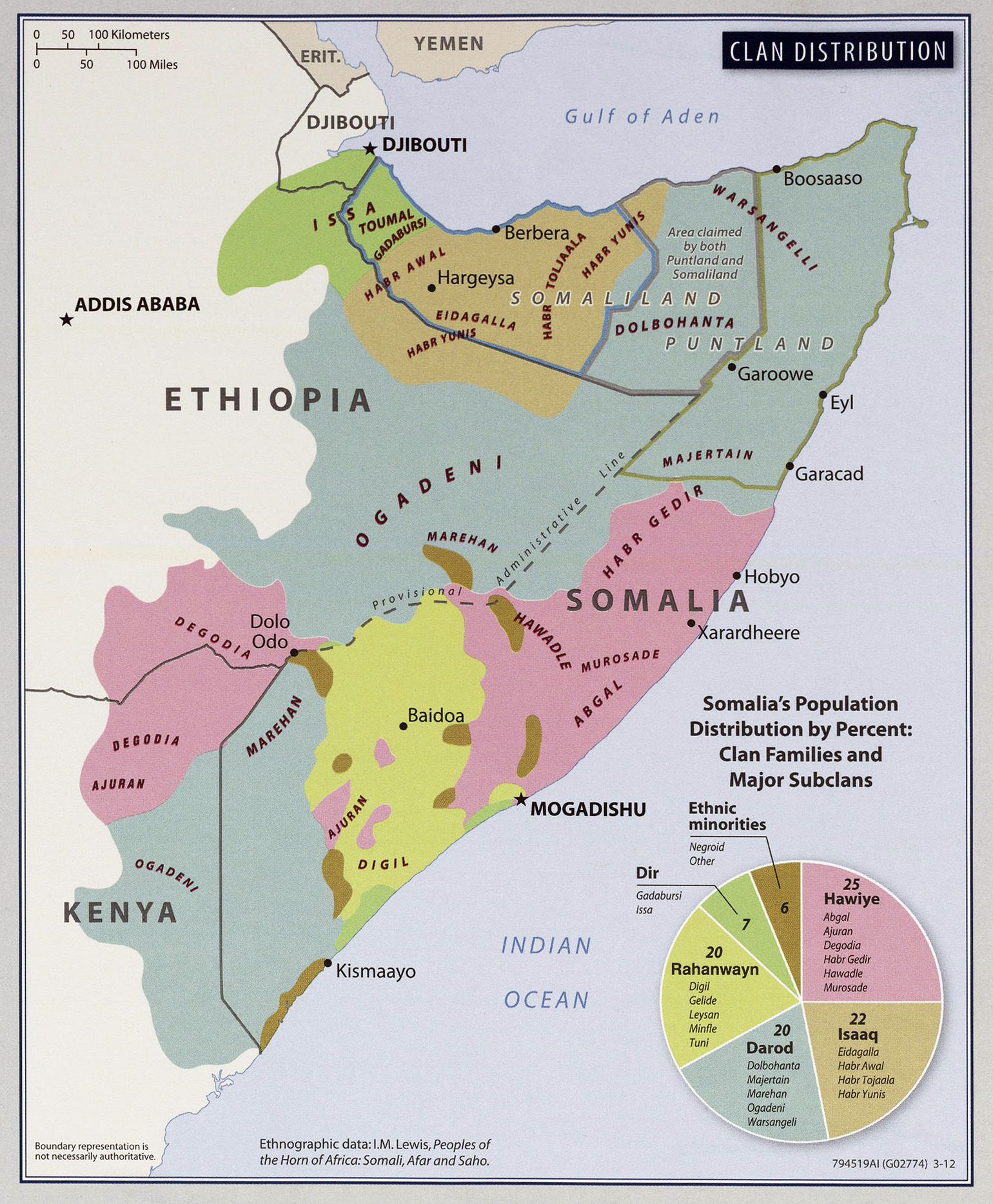 Mapa etniczna Somalii, 1955
