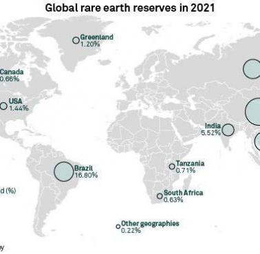Zasoby metali ziem rzadkich na świecie wg stanu na 2021 r.