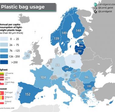 Zużycie jednorazówek (torebek plastikowych) w Europie, 2019