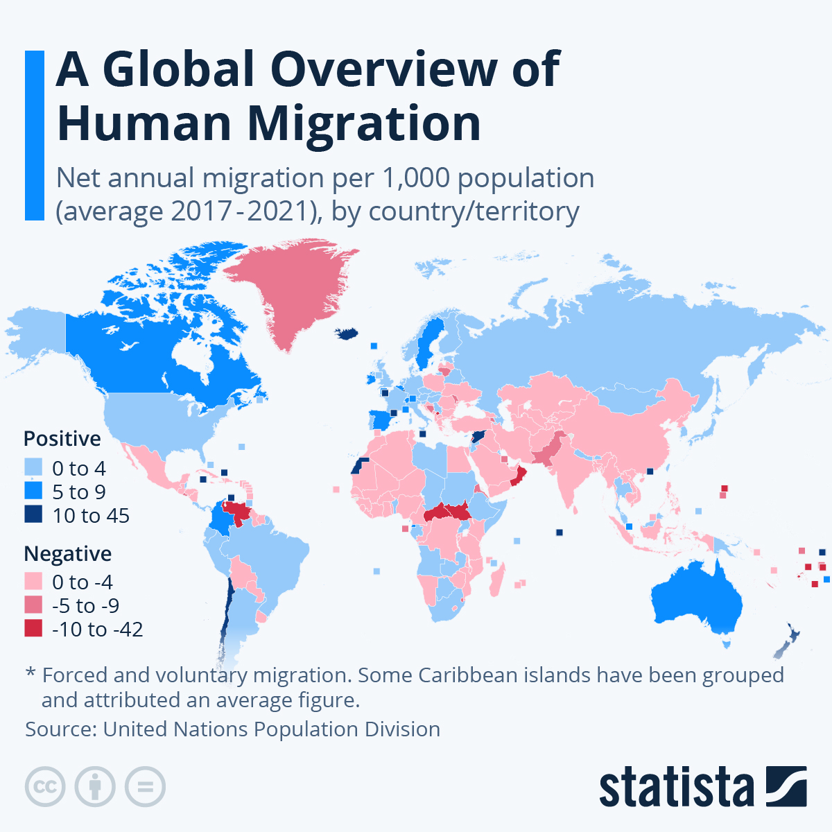 Trendy migracyjne na świecie 2017-2021