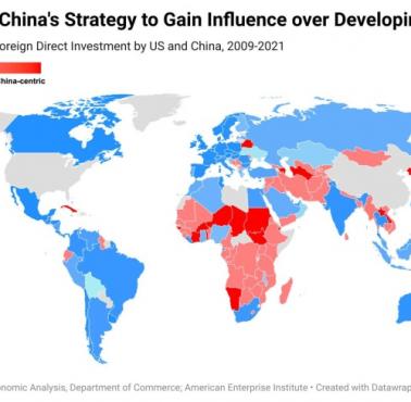 Geopolityka: Chińskie i amerykańskie wpływy na świecie na podstawie bezpośrednich inwestycji zagranicznych w latach 2009-2021