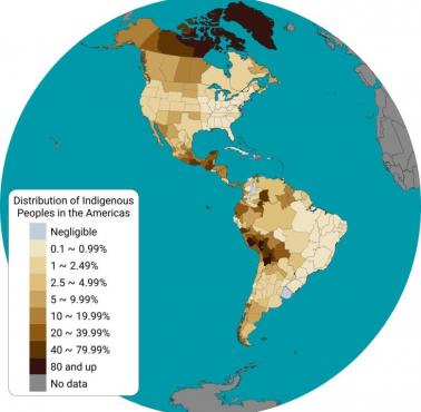 Odsetek rdzennych mieszkańców obu Ameryk