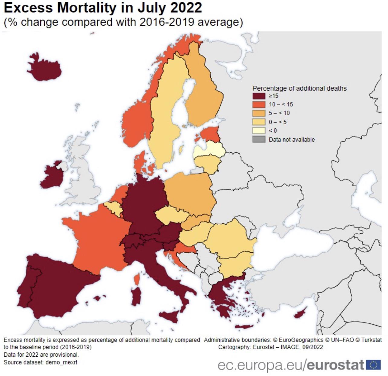 Śmiertelność w Europie w lipcu 2022 w porównaniu do średniej okresu 2016-2019