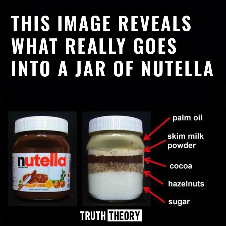 Z czego składa się Nutella?