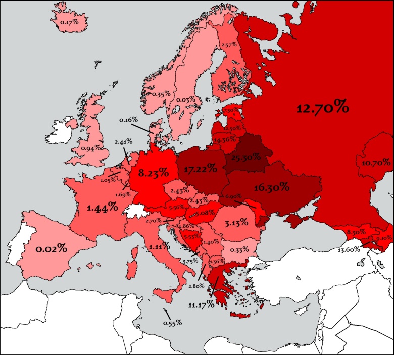 Straty ludnościowe poszczególnych europejskich państw podczas II wojny światowej (odsetek populacji)