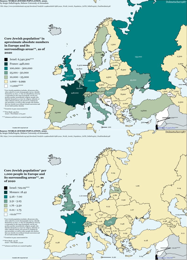 Żydzi w Europie i okolicach, 2020