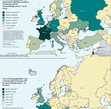 Żydzi w Europie i okolicach, 2020