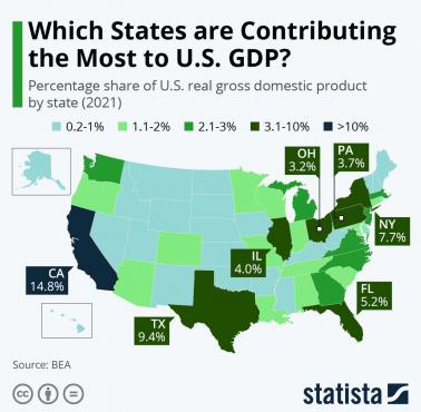 Udział w PKB USA poszczególnych stanów, 2021