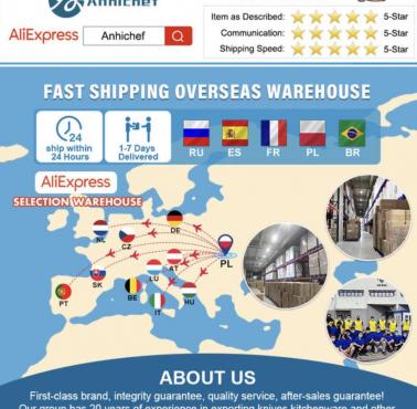 Struktura biznesowa chińskiego giganta AliExpress w Europie