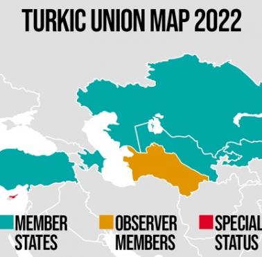 Stany Zjednoczone Narodów Tureckich 2022