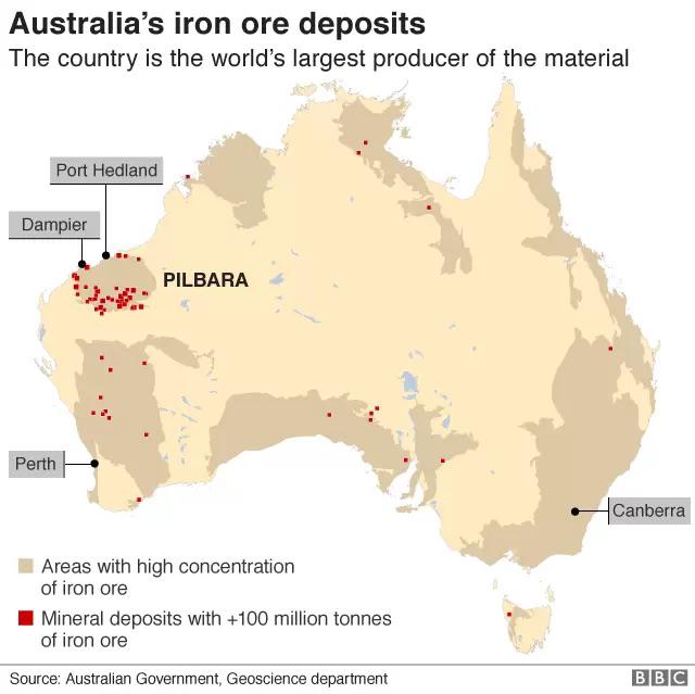 Zasoby rudy żelaza w Australii szacowane są na 52 miliardy ton, co stanowi 30% całkowitych światowych rezerw