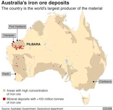 Zasoby rudy żelaza w Australii szacowane są na 52 miliardy ton, co stanowi 30% całkowitych światowych rezerw
