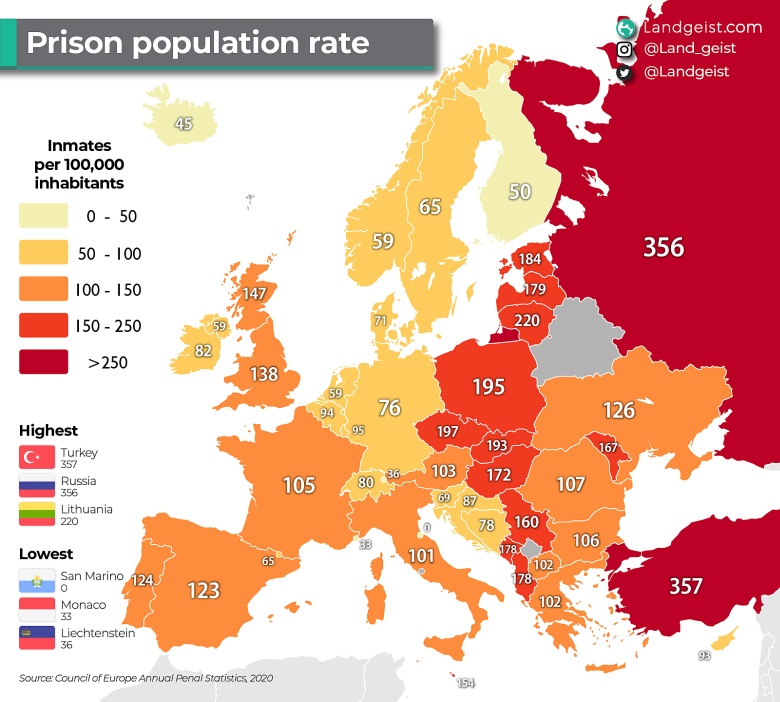 Liczba więźniów na 100 tys. mieszkańców w Europie, 2020