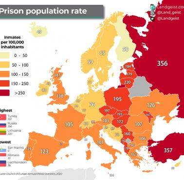 Liczba więźniów na 100 tys. mieszkańców w Europie, 2020