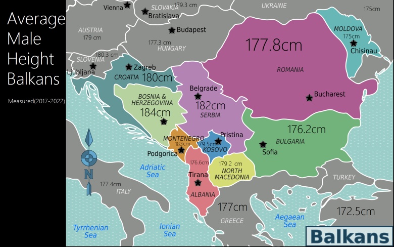 Średni wzrost mężczyzn na Bałkanach, 2017-2022