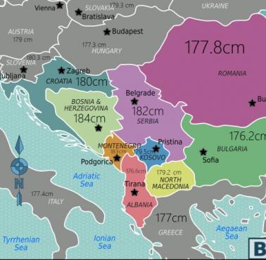 Średni wzrost mężczyzn na Bałkanach, 2017-2022