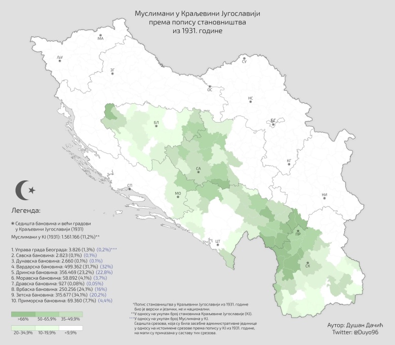 Muzułmanie w Królestwie Jugosławii według spisu z 1931 r.