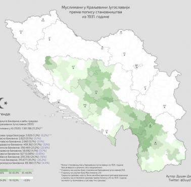 Muzułmanie w Królestwie Jugosławii według spisu z 1931 r.