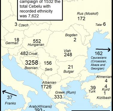 Skład etniczny żołnierzy kawalerii osmańskiej podczas kampanii w Austrii w 1532 r.