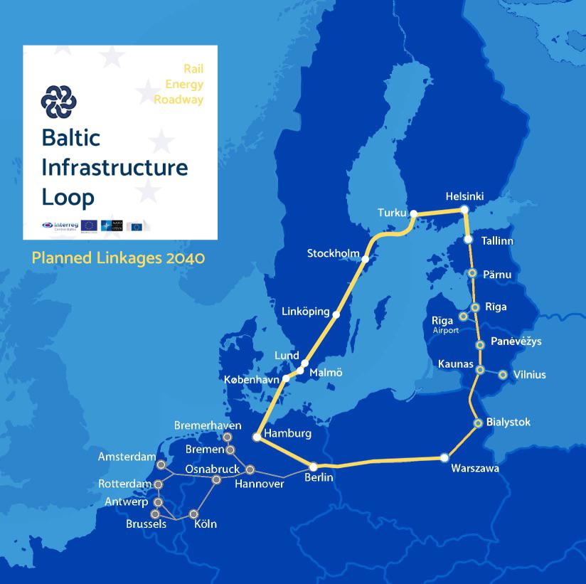Planowana bałtycka sieć energetyczna