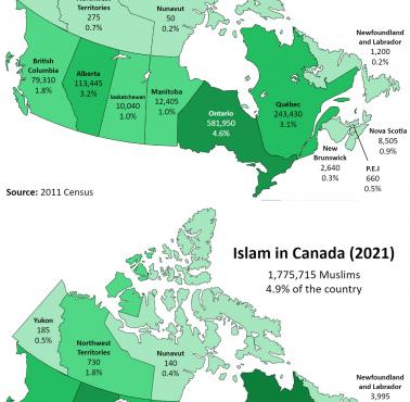 Islam w Kanadzie, 2011 vs. 2021