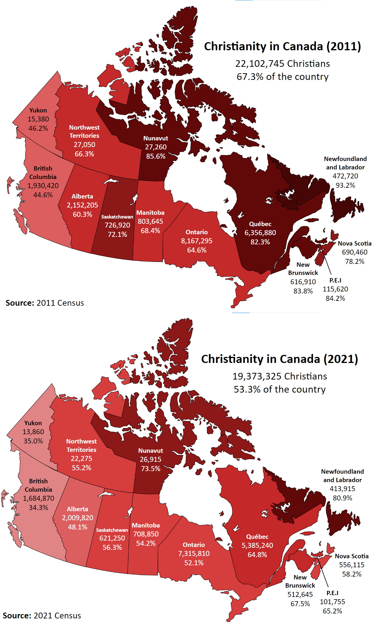 Chrześcijaństwo w Kanadzie 2011 vs.2021