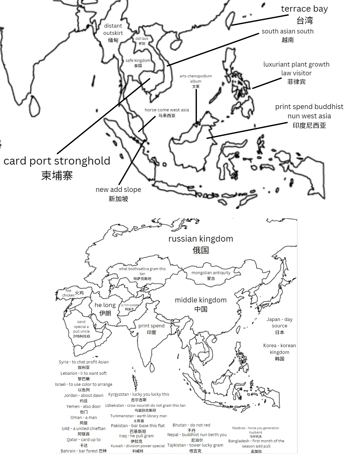 Dosłowne tłumaczenie chińskich nazw poszczególnych azjatyckich państw
