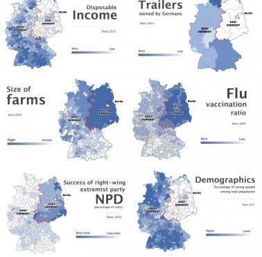 Podziały między Wschodem a Zachodem Niemiec (bezrobocie, śmieci, migracje ...), NRD i RFN