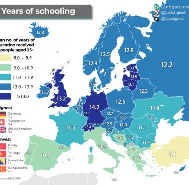 Średnia liczba lat edukacji w europejskich krajach, 2019