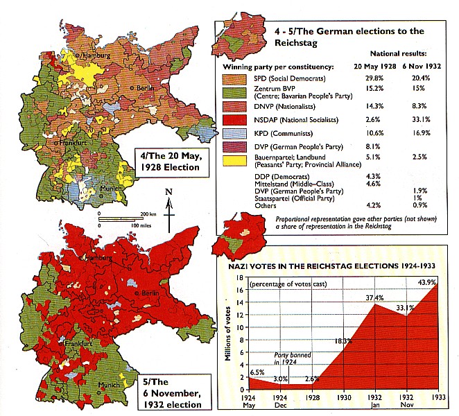 Jak zmieniały się preferencje wyborcze w Niemczech, czyli przepływ głosów na NSDAP w wyborach w 1929 i 1932