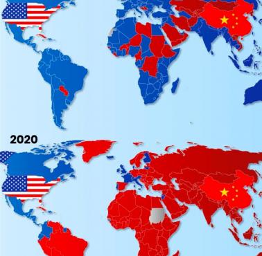 Najwięksi partnerzy handlowi poszczególnych państw świata z podziałem na USA i Chiny w 2000 i 2020 roku