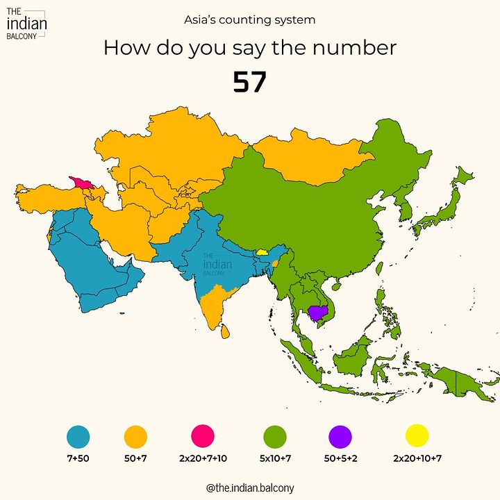 System liczenia w Azji. Jak powiedzieć liczbę 57