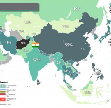 Odsetek osób w Azji, które mają problem ze stresem przez dużą część dnia (poziom zestresowania), 2021