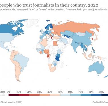 Odsetek osób, które ufają dziennikarzom w swoim kraju, 2020