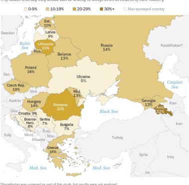 Akceptacja żydowskich sąsiadów w Europie Wschodniej, 2015-2016