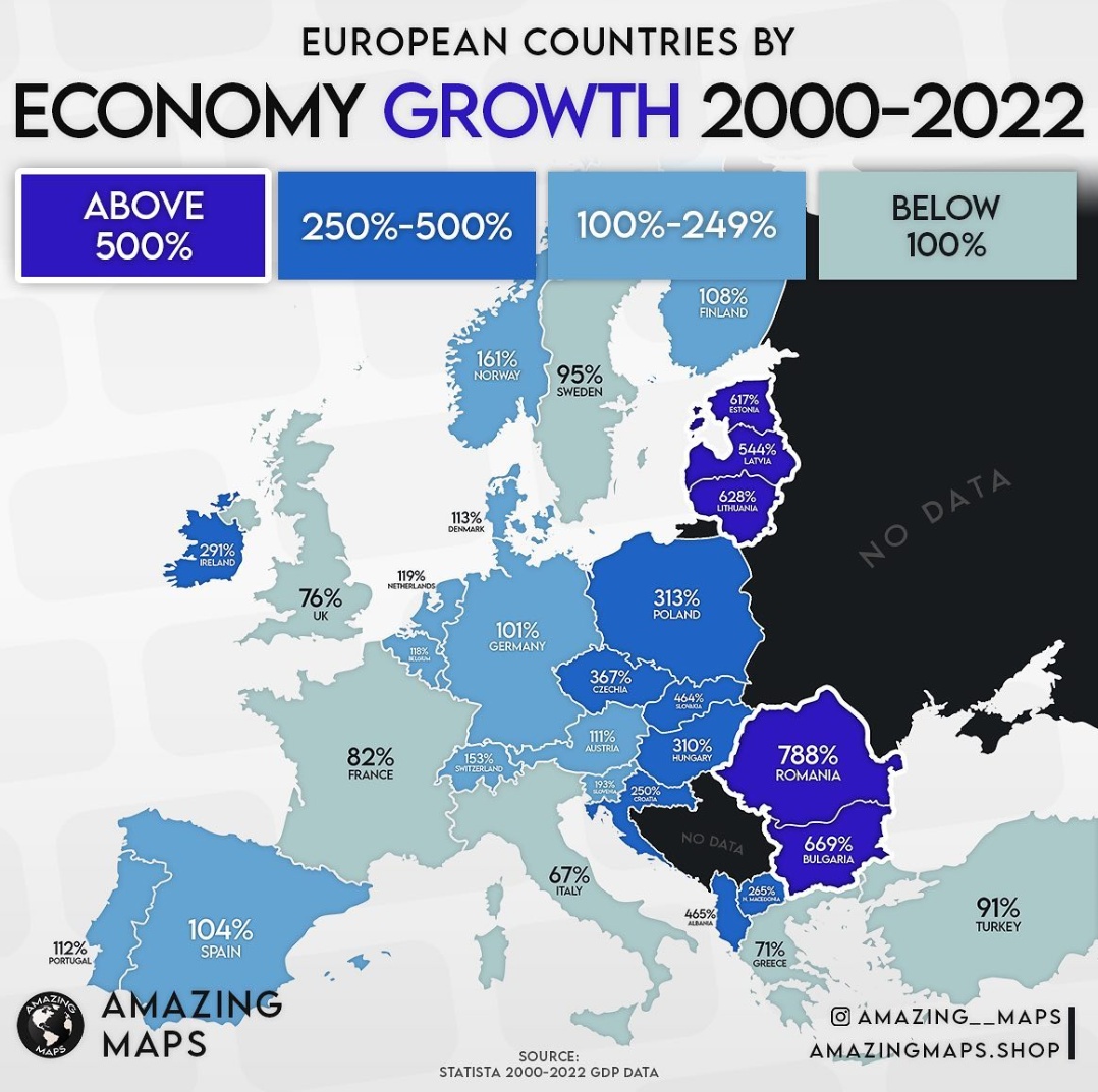 Wzrost gospodarczy (PKB) w Europie w latach 2000-2022