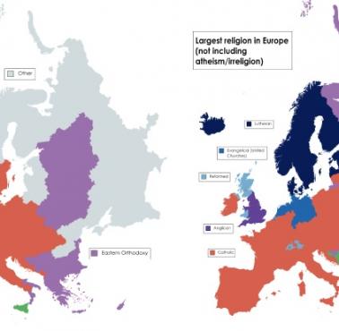 Największa religia w Europie 1054 i 2022 (bez uwzględnienia ateizmu)