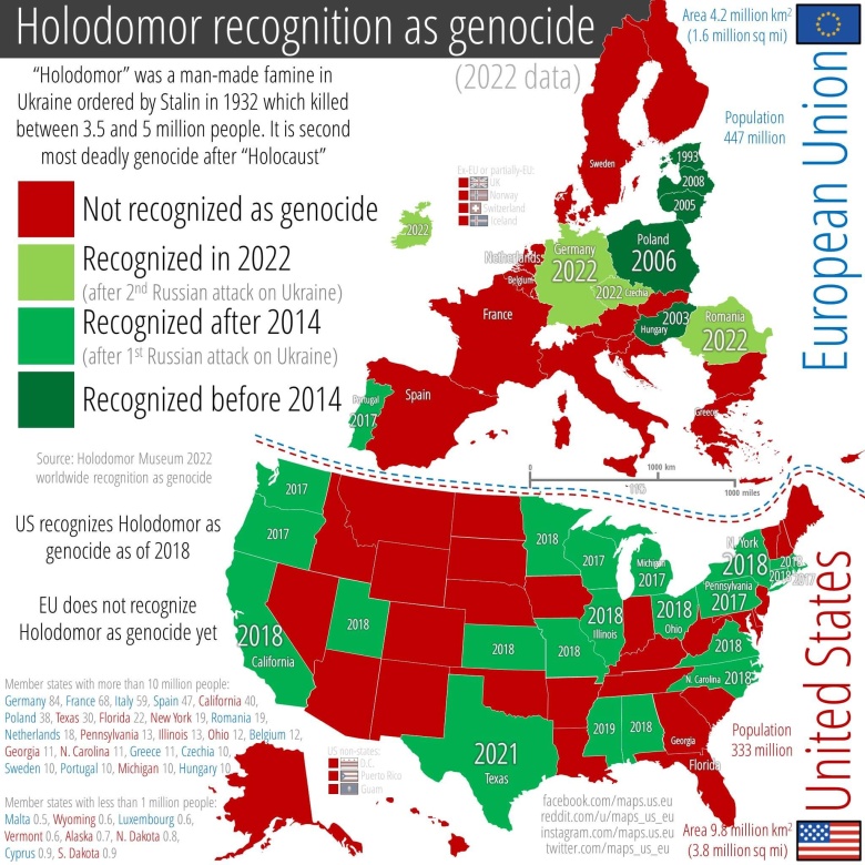 Postrzeganie Wielkiego Głodu i holokaustu w Europie i USA od strony polityczno-prawnej