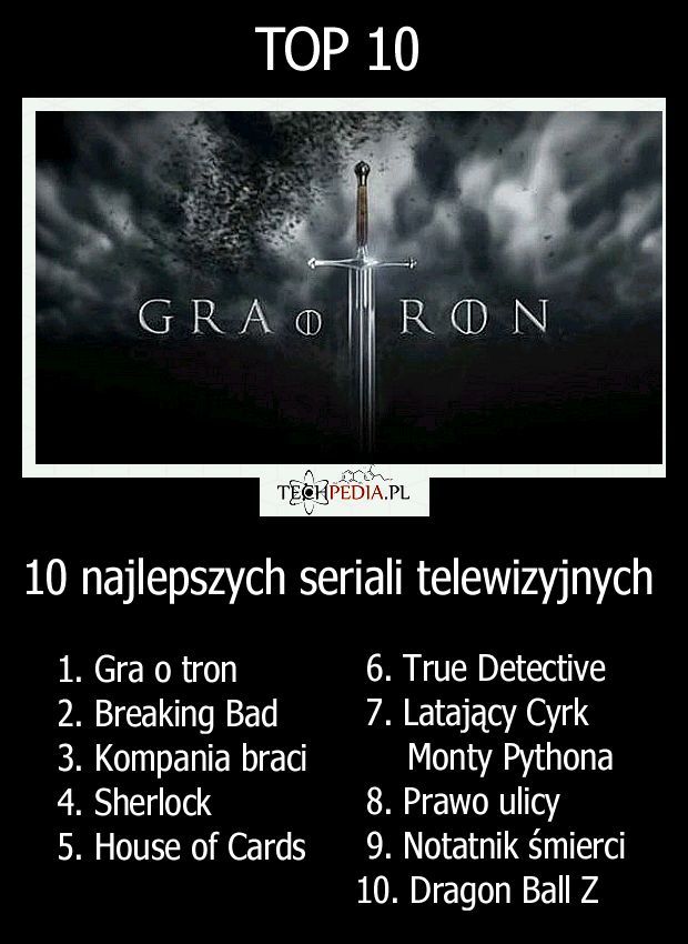 10 najlepszych seriali telewizyjnych