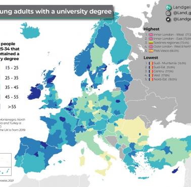 Europejczycy w wieku 23-34 z wyższym wykształceniem według regionu i kraju, 2019