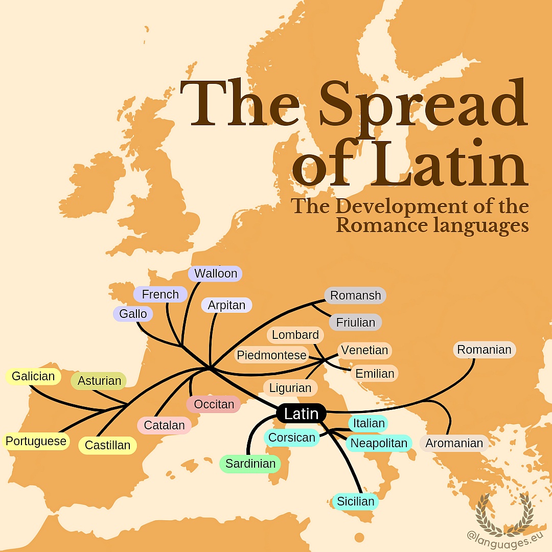 Rozprzestrzenianie się łaciny