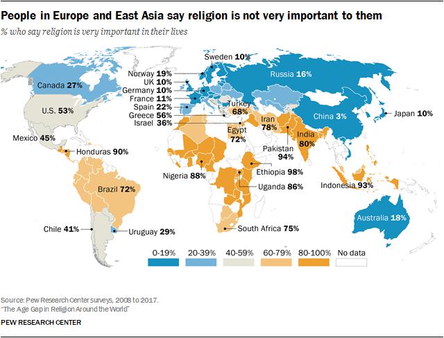 Religijność w poszczególnych państwach świata. Ważność religii w życiu w poszczególnych państwach świata, 2008-2017