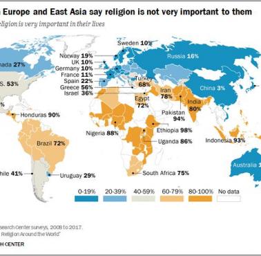 Religijność w poszczególnych państwach świata. Ważność religii w życiu w poszczególnych państwach świata, 2008-2017