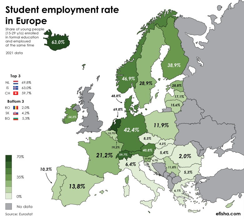 Ilu studentów w Europie również pracuje?, 2021