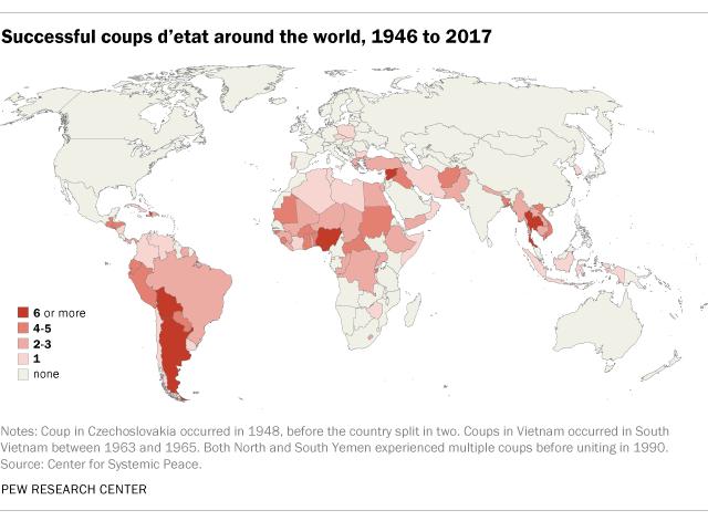 Udane zamachy stanu na świecie 1947-2017