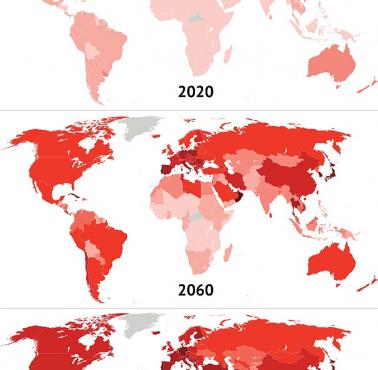 Wskaźnik obciążeń związany z opieką nad osobami starszymi w 2020, 2060 i 2100 r.