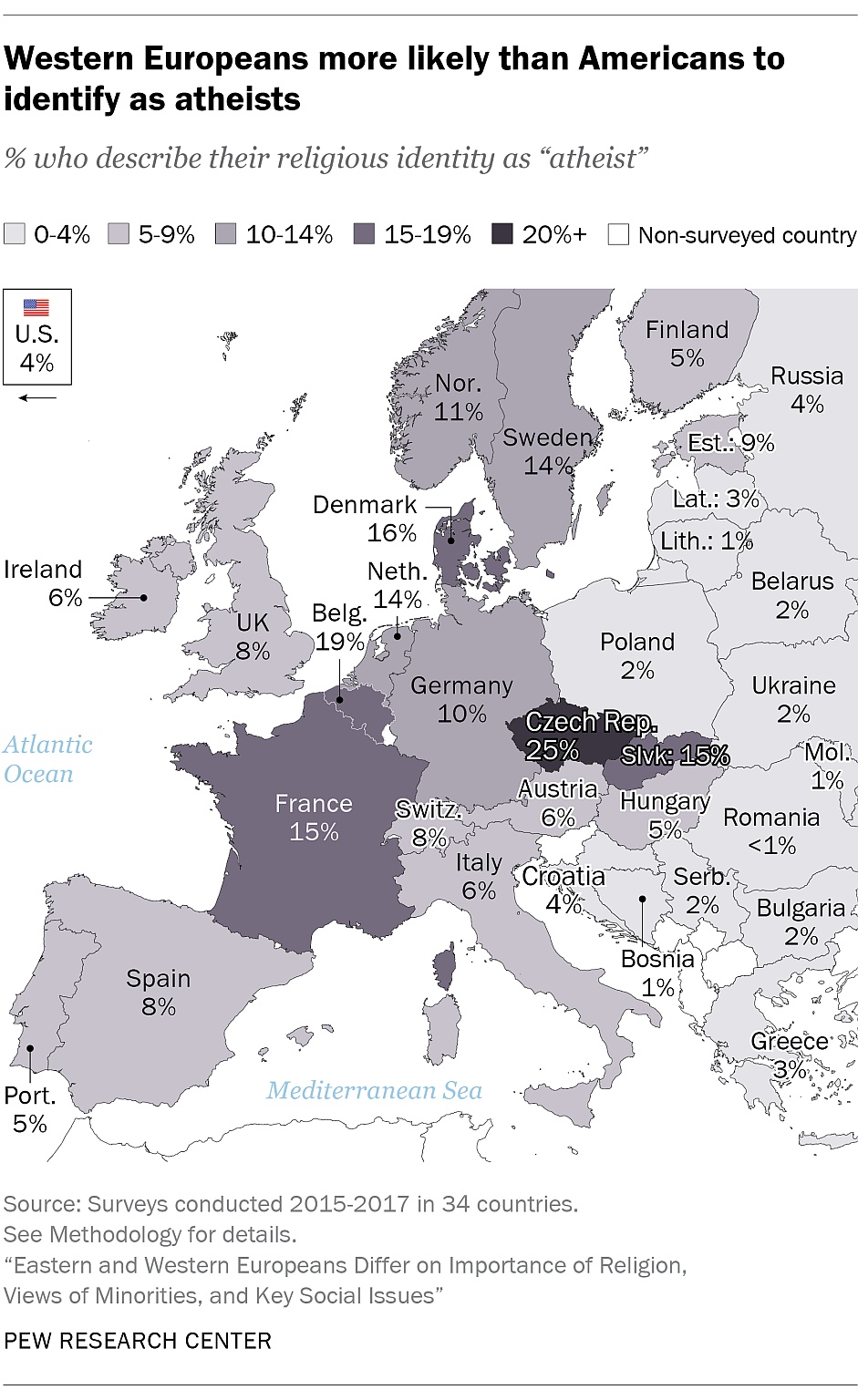 Odsetek ateistów i osób niereligijnych w Europie, 2015-2017