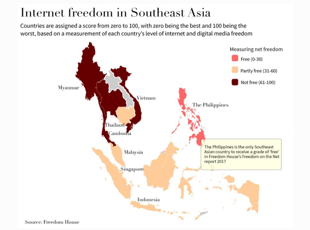 Wolność Internetu w Azji Południowo-Wschodniej