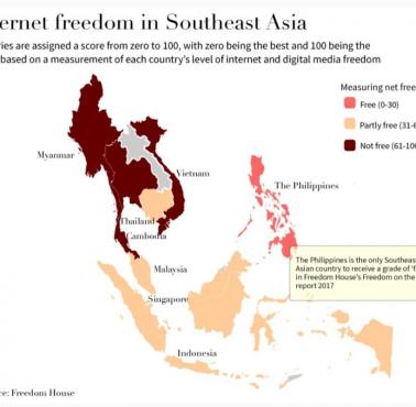 Wolność Internetu w Azji Południowo-Wschodniej